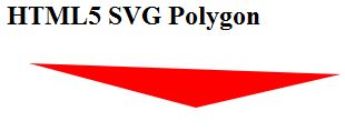 HTML5 SVG Polygon
